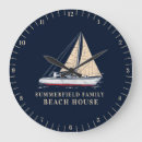 Search for surf decor Boating