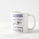 Search for medicine mugs Vet