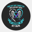 Search for suicide stickers Mental health awarenss day