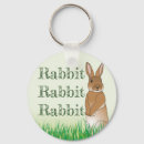 Search for luck round key rings Pet