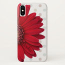 Search for red polka electronics Daisy