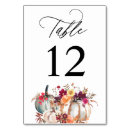Search for pumpkins table cards Calligraphy
