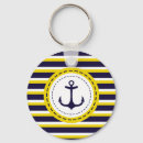 Search for anchor design key rings Nautical