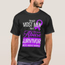 Search for narcissist clothing Survivor