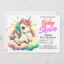 Search for unicorn editable invitations Whimsical