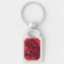 Search for amazed key rings Animal