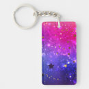 Search for colourful glowing key rings Abstract