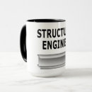 Search for structures mugs Construction