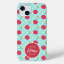 Search for polkadots iphone cases Pattern