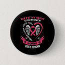 Search for breast cancer badges Fight