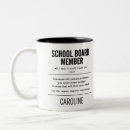 Search for member of mugs Funny