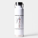 Search for artery drinkware Arteries