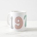 Search for 1973 mugs Retro