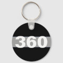 Search for corrections officer key rings Law enforcement