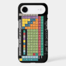 Search for chemistry teacher iphone cases Nerdy