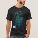Search for miller tshirts Scotland