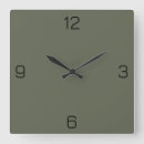 Search for leaf clocks Modern