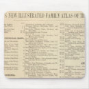 Search for chart mouse mats Table