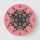 Search for horror clocks Creepy