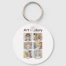 Search for funny history key rings Usa