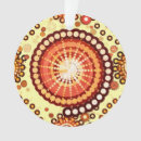 Search for 1950s christmas decor Starburst
