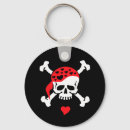 Search for and crossbone key rings Red