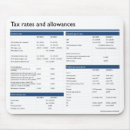 Search for income electronics Tax