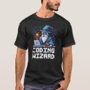 Search for sorcery clothing Wizard