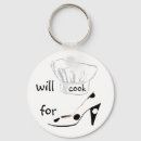 Search for stiletto key rings Heels