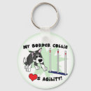 Search for border collie dog key rings Cartoon