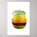 Search for fruity posters Background