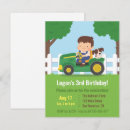 Search for doggie birthday invitations Party