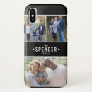 Search for heart collage iphone cases Trendy