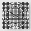 Search for black and white checkered clocks Geometry