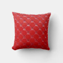 Search for sexy cushions Background