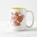 Search for imagination mugs Nature