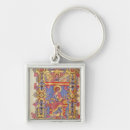 Search for capitalism key rings Symbol
