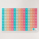 Search for periodic table puzzles Funny
