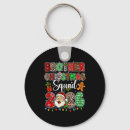 Search for brother key rings Christmas clearance