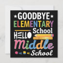 Search for elementary school invitations Teacher