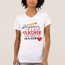Search for erasers Teacher