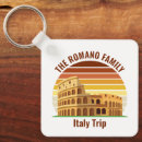 Search for rome key rings Sunset