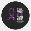 Search for no one fights alone stickers This