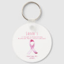 Search for breast cancer survivor key rings Party
