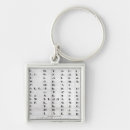 Search for alphabet letter key rings School