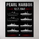Search for battleship posters Memorial