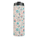 Search for finnish travel mugs Swedish