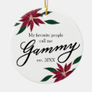 Search for call christmas tree decorations Grandma