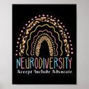 Search for neurodiversity posters Special education teacher