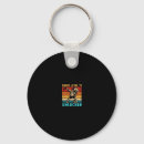 Search for multiplayer key rings Online gaming